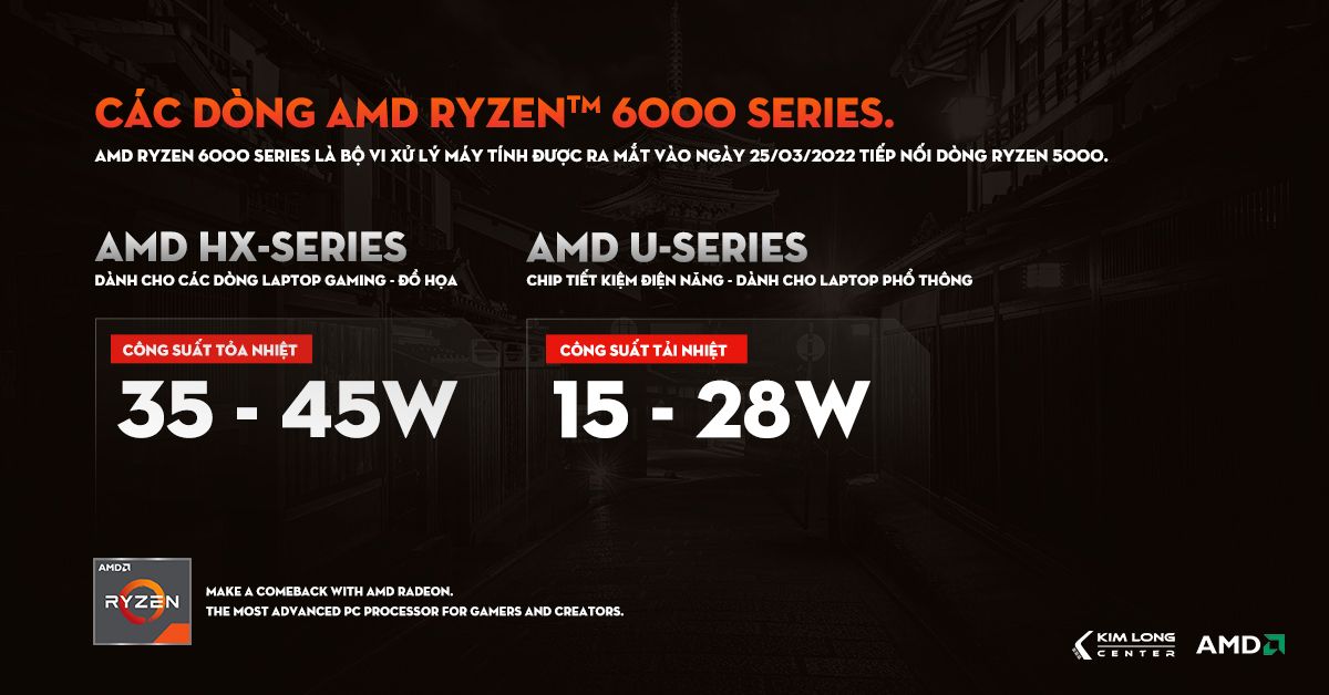 AMD-Ryzen-6000-series-la-gi-so-sánh-với-intel-thế-hệ-12