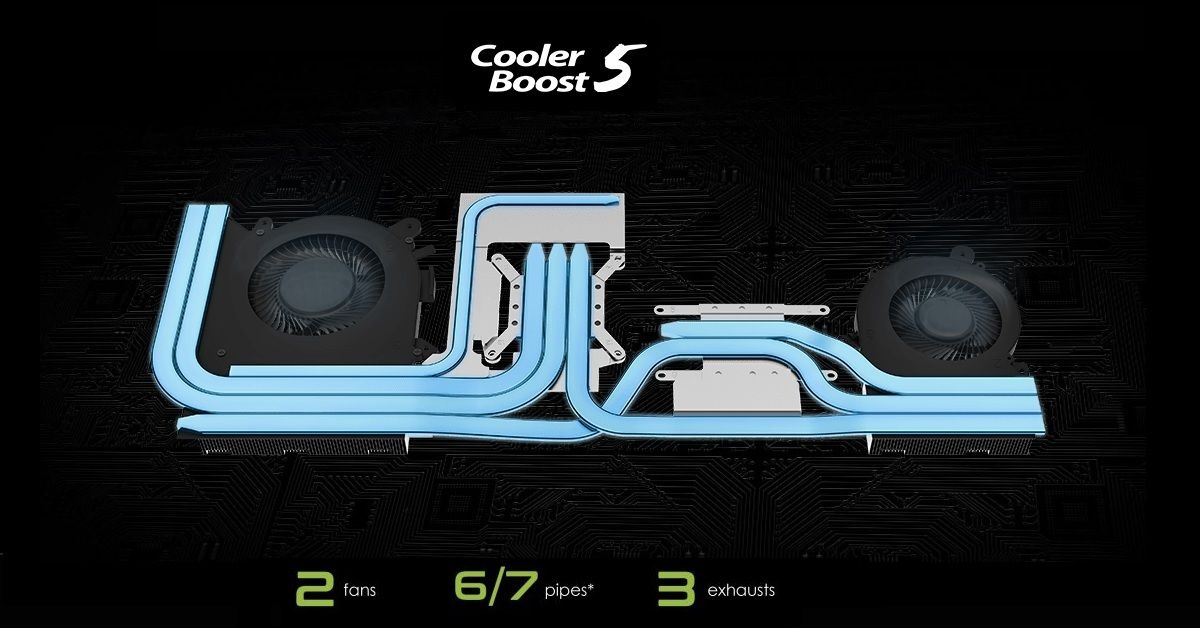 Công nghệ tản nhiệt Cooler Boost 5