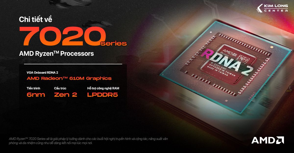 AMD Ryzen 7020 Series