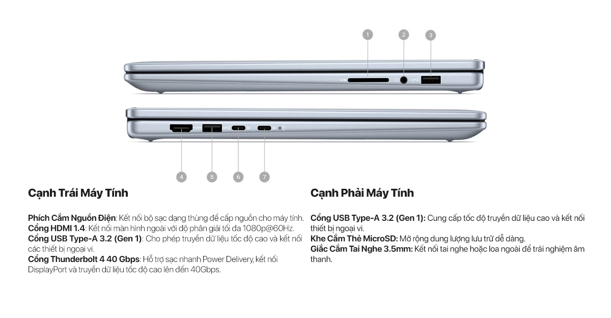 cong-ket-noi-dell-inspiron-7440-2in1-intel-core-7-150u