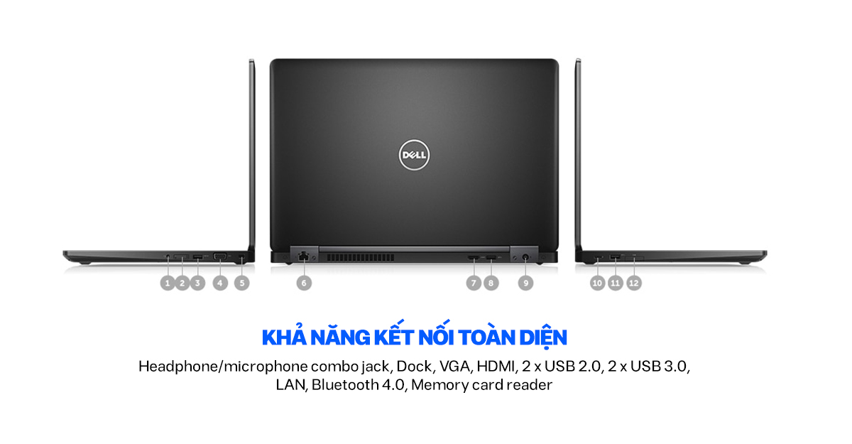 cong-ket-noi-dell-latitude-5580-i5-7300hq