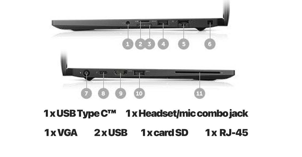 cong-ket-noi-dell-latitude-7270-i7-6600u