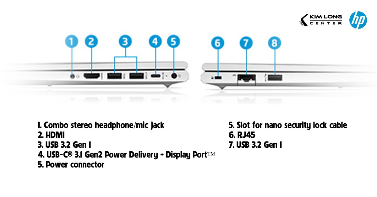 cổng kết nối HP ProBook 450 G9 6M107PA