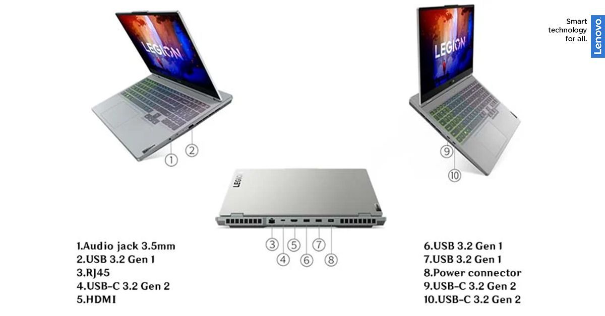 cong-ket-noi-laptop-Lenovo-Legion-5-15ARH7