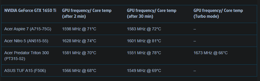 stress-test-GPU