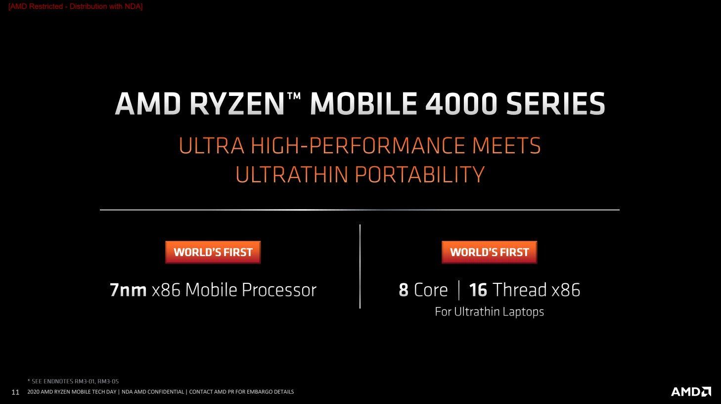 Chip AMD Ryzen Mobile 4000 series mang tiến trình 7nm