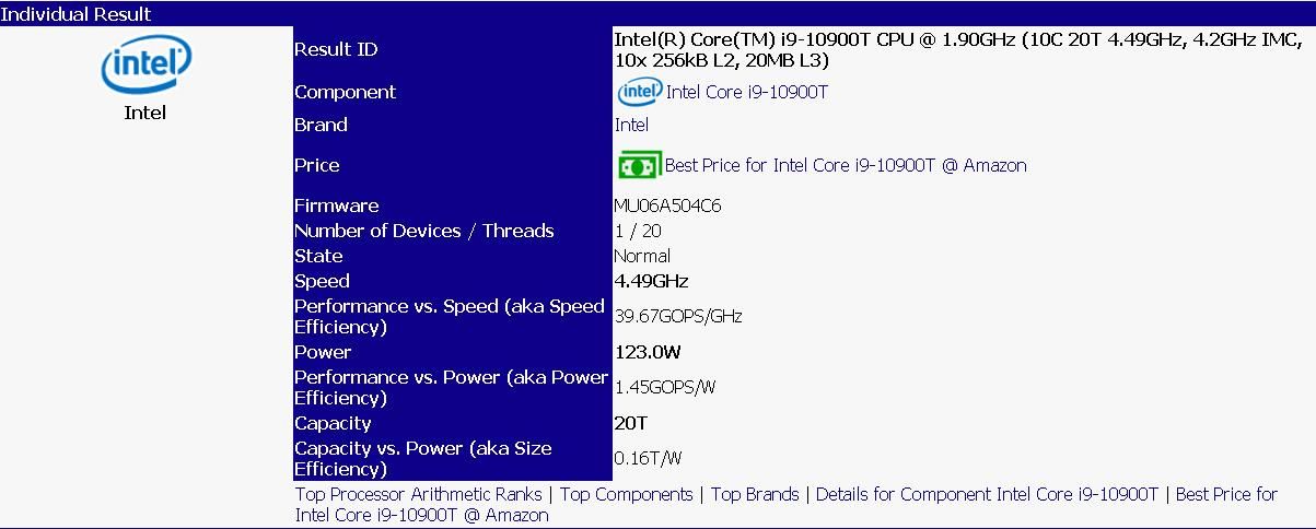 Mức TDP chip Core i9-10900T
