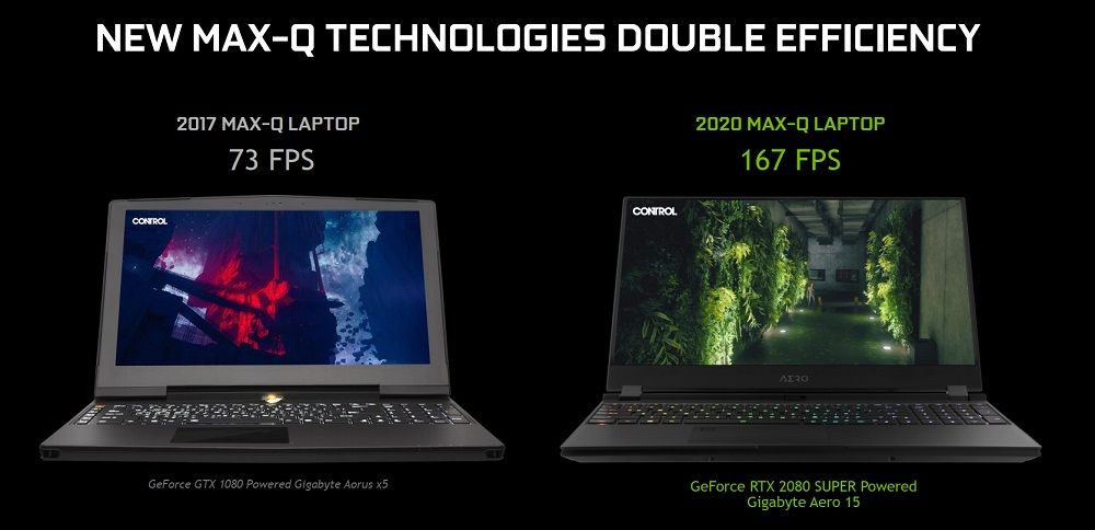Hiệu năng trên laptop hỗ trợ Max-Q 2020 so với 2017